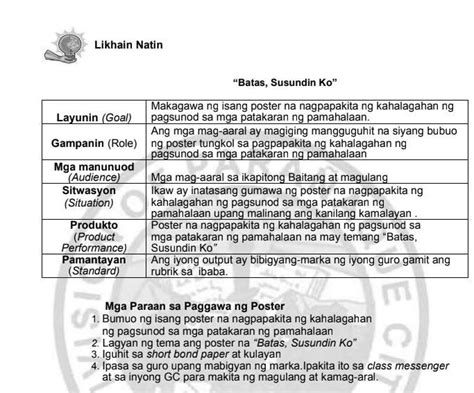 Makagawa ng isang poster na nagpapakita ng kahalagahan ng.